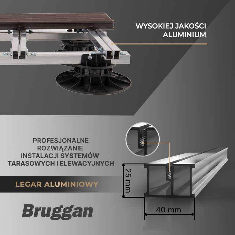 Nowość. Otulina aluminiowa Bruggan – innowacyjna technologia montażu systemów tarasowych i instalacyjnych