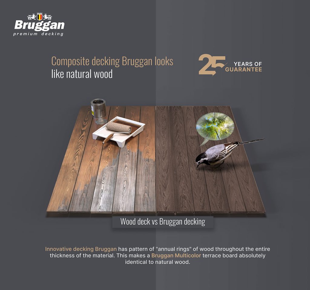 What is the difference between Bruggan decking and natural wood – Myths and reality